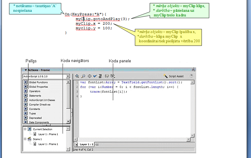 Flash actionscript skidrojums Hfi44ur6i3ymbshe9tnb