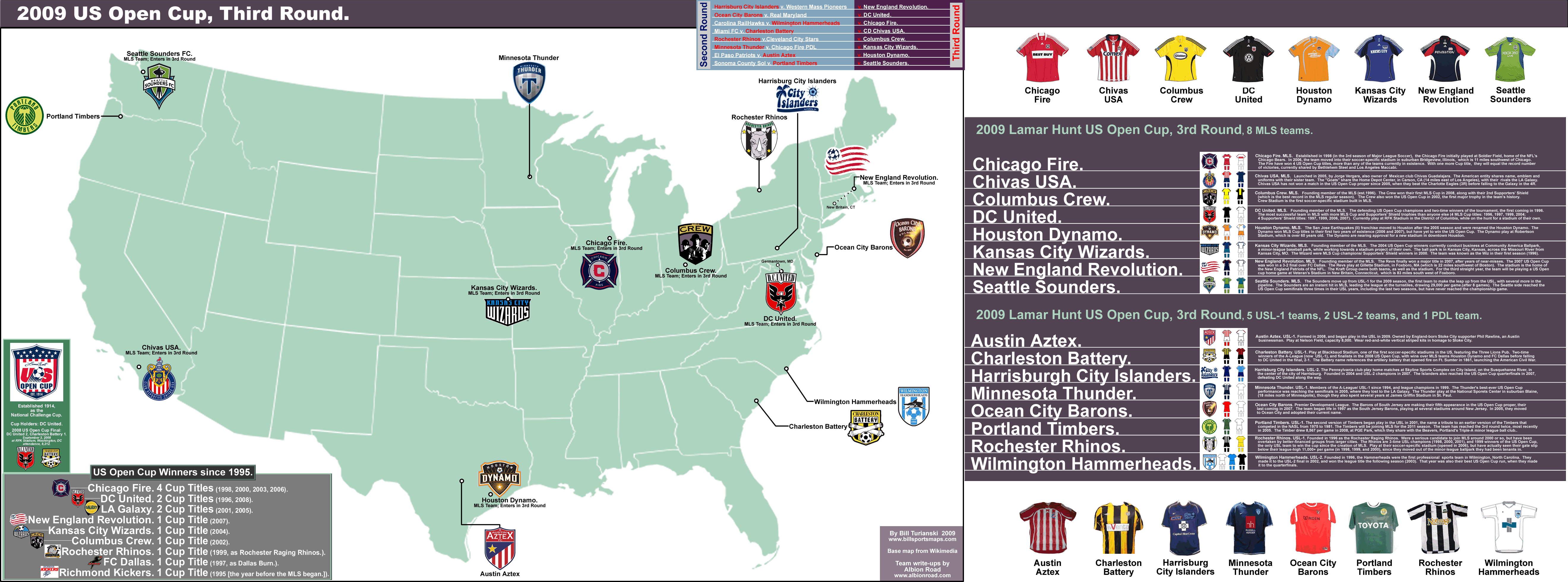 [Pesquisa: Copas] USA Soccer 2009 Us Open Cup Us-open-cup_3rd-round2009_f