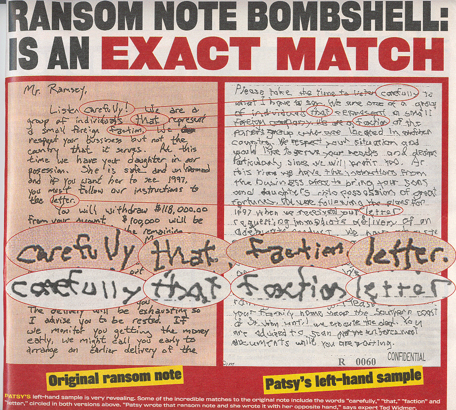 JonBenet Ramsey -- Found Deceased 12/25/96 - Page 2 Patsychart-rn2full2