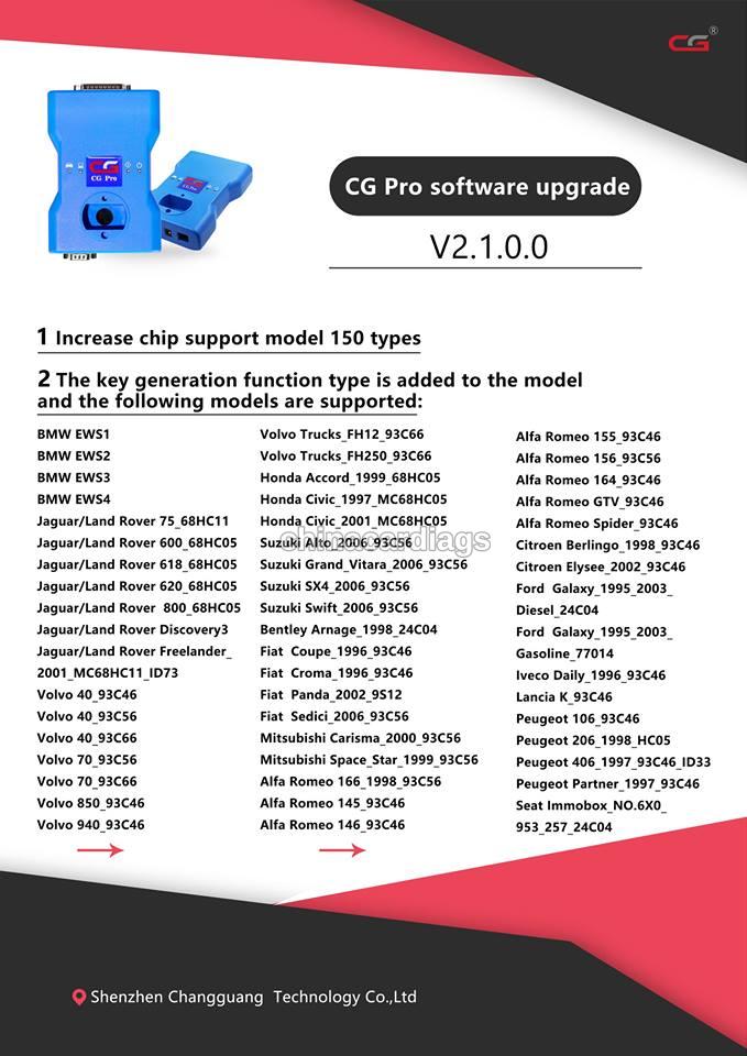 CG Pro 2.1.0.0 software download + released notes (03.2019) Cg-pro-2.1.0.0-update