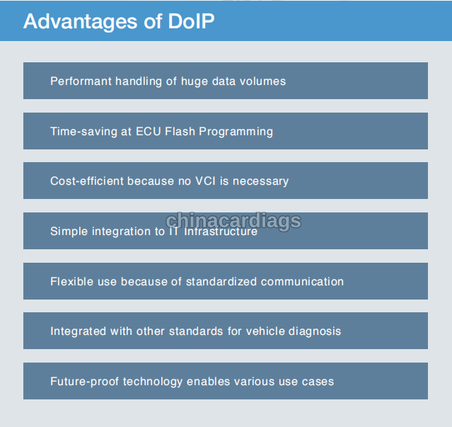 2019 SDconnect C4 PLUS vs 2018 SD connect C4 Doip-diagnostic-communication-4