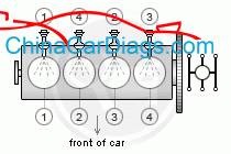 FORScan configures fuel injectors on the pre-CAN Duratorq HPCR Forscan-configure-fuel-injectors-4