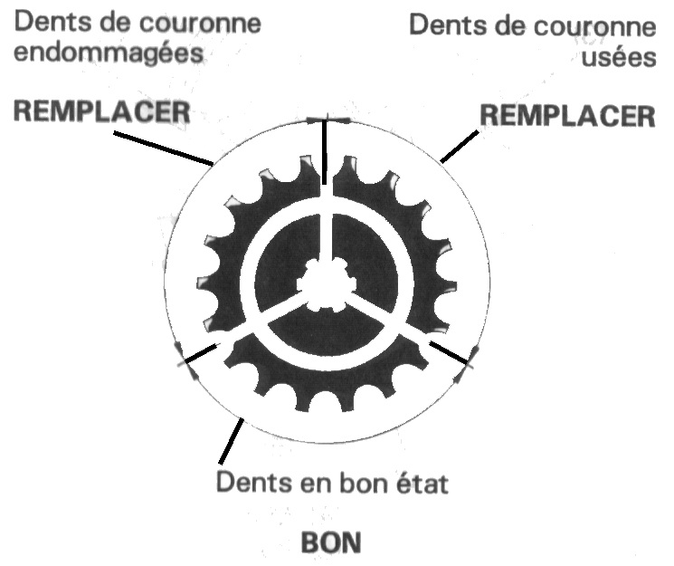 Le jeu des images - Page 19 Kitchain