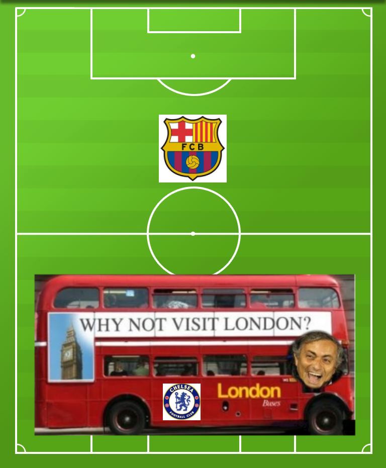 'Football from the 19th century' - Mourinho hits out at West Ham tactics - Page 2 Chelsea-park-the-bus-CFC-FCB