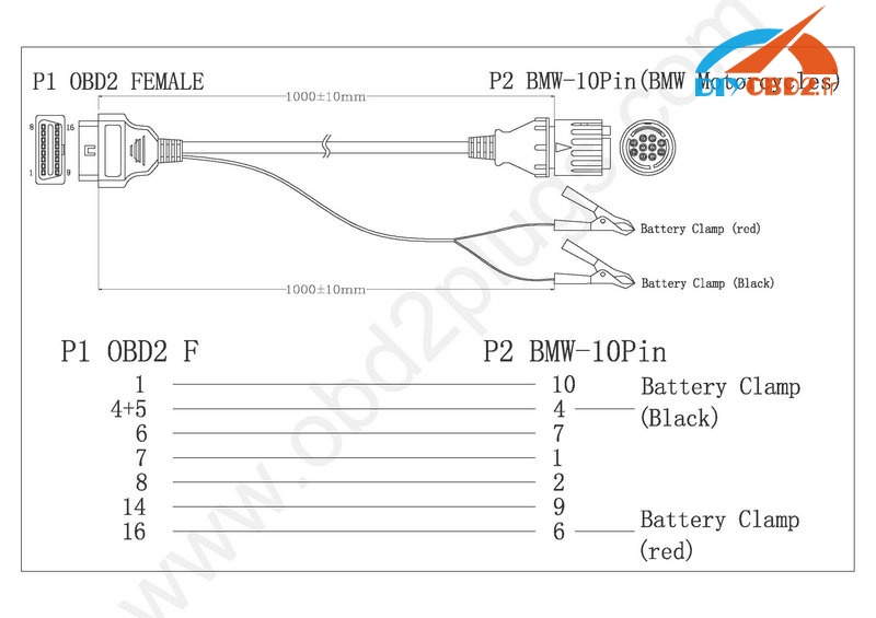 Questions prise diagnostic BMW sur Husqvarna TR650 Bmw-icom-d-pinout