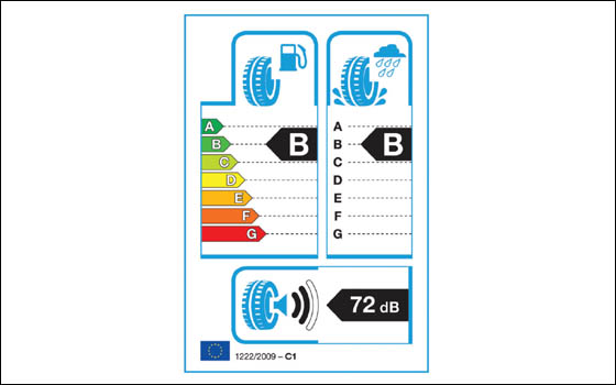 Nueva Etiquetacion de los neumaticos (a partir de 2013) Neumaticos-etiqueta
