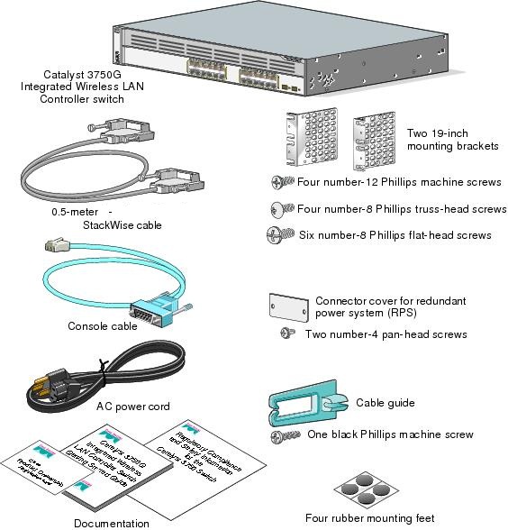 Le jeu du nombre en image... (QUE DES CHIFFRES) - Page 2 Box-Contents-of-Cisco-3750-Series-While-buying2