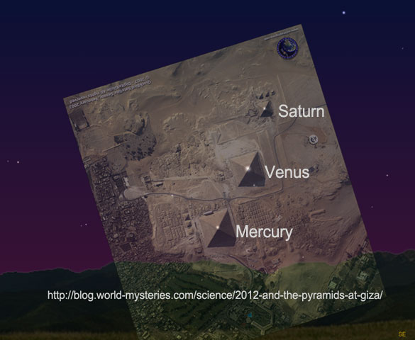 Las Pirámides de Guiza y la Alineación de Los Planetas 2012_planets_Giza