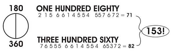 Numeración (el Retorno) - Página 7 Pi2_153_180_360