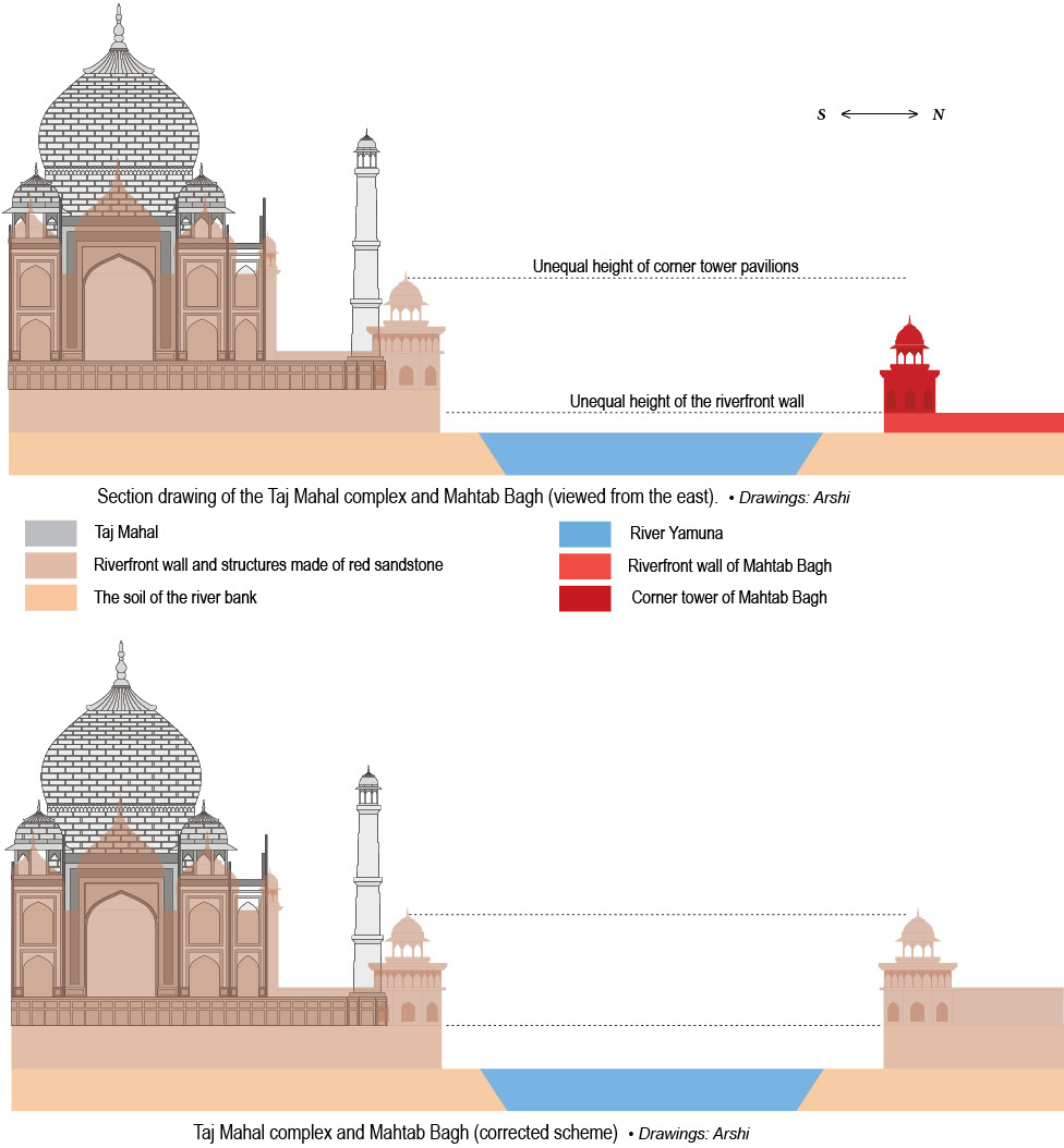 BLACK TAJ MAHAL: The Emperor’s Missing Tomb Side-view-of-two-sites