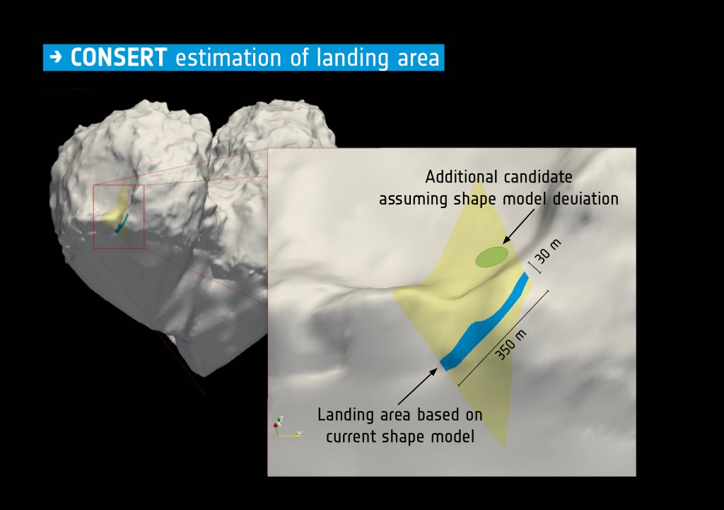 Philae: atterrissage et mission (partie 2) - Page 29 ESA_Rosetta_Philae_CONSERT_landingsiteestimate-1024x721