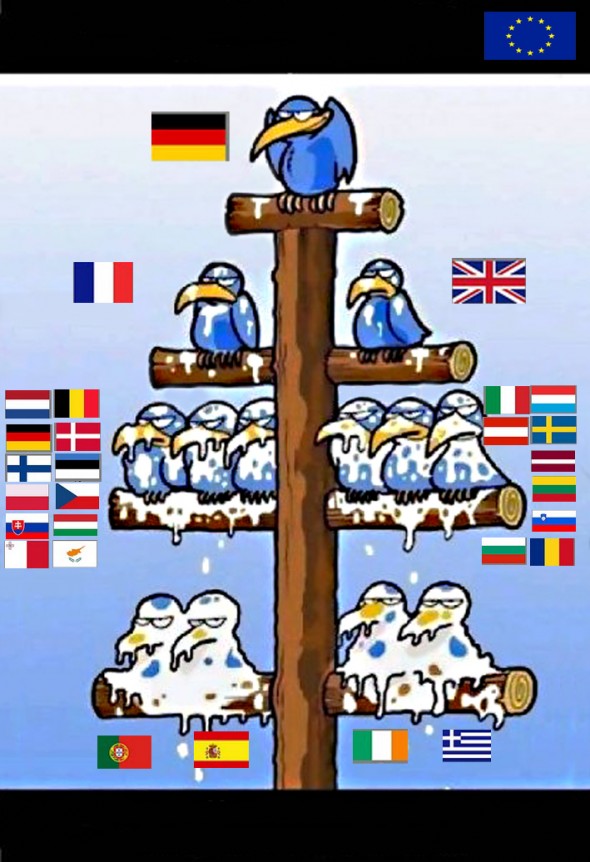 Humor Grafico - Página 2 Unioneuropea