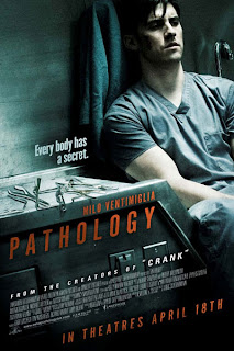 Pathology. VOS Pathology