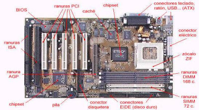 La Historia De Las Computadoras Image411