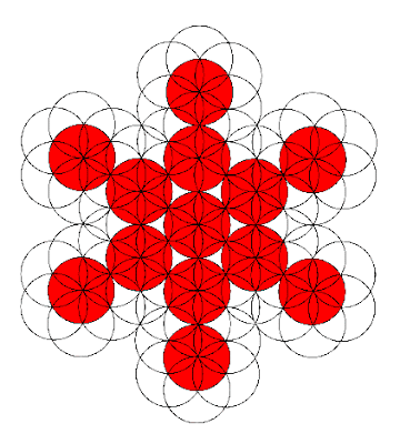 Le cube de METATRON _wsb_422x469_metatronfruitdevie