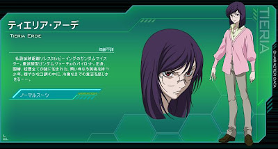 [Anime]Mobil Suit Gundam 00 Tieria