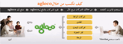 اربح و اكسب مع اجلوكو بإذن الله 6