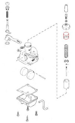 Se puede limitar las pitbikes? 98KTMcarb