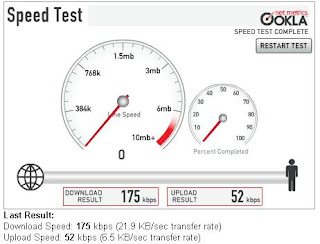 Tes Kecepatan Internet Kamu Speedtest