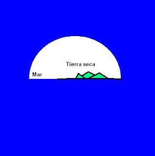 La Tierra es plana - Página 2 Tierrsec_3