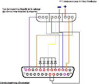 Psxpad Driver Psxpad