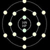 برنامج العناصرالكيميائية Periodic Table 3_s