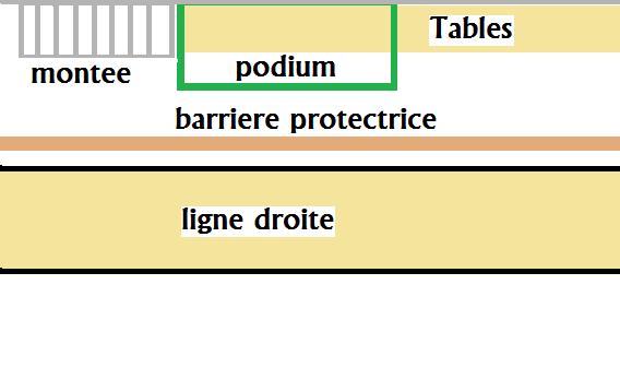 Travaux  la Piste: le 3 novembre lancement du Ludotrack 2013!!! - Page 5 Piste