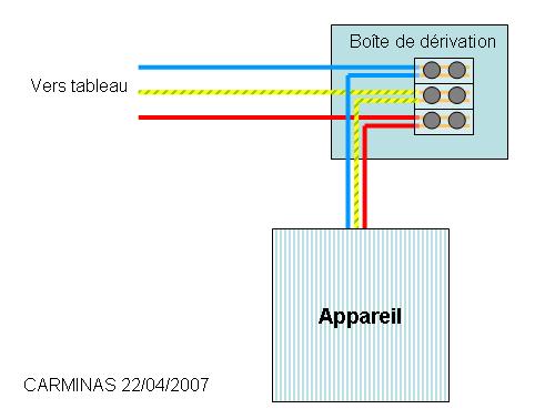 La Fameuse armure RECON... - Page 2 Raccordement-electrique-domino