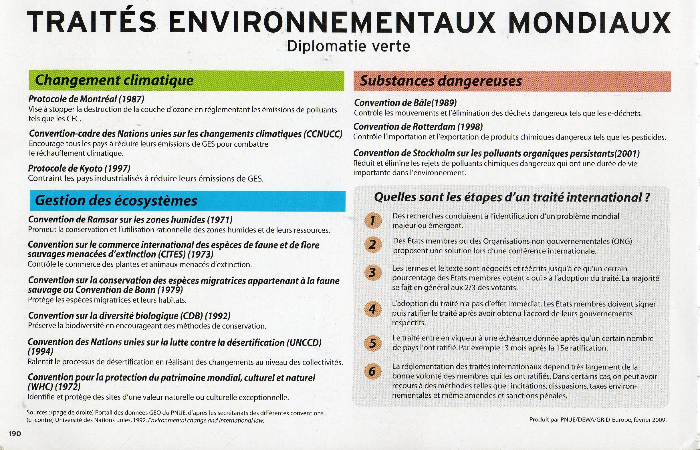 TRAITES ENVIRONNEMENTAUX MONDIAUX Diplomatie verte C847c96d