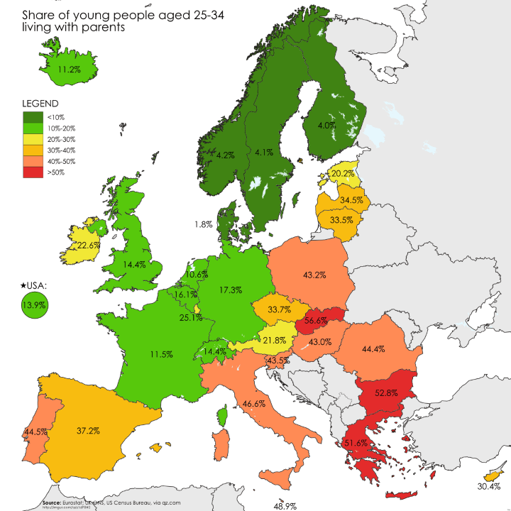 Porcentaje de jóvenes adultos que viven con sus padres en Europa Europe-living-with-parents