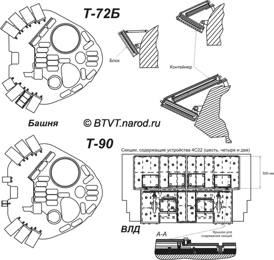 T-72B1 - Página 14 Image010