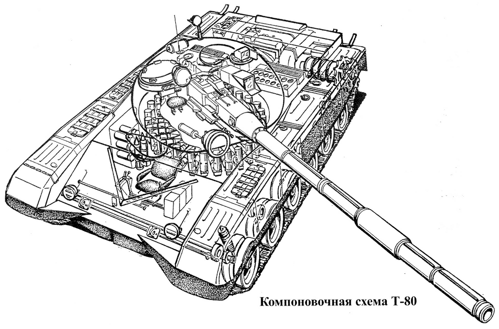 The T-80s future in the Russian Army - Page 3 80-inside