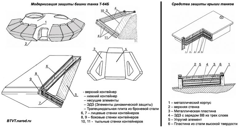 Repotenciación de los AMX-30V - Página 19 Image013