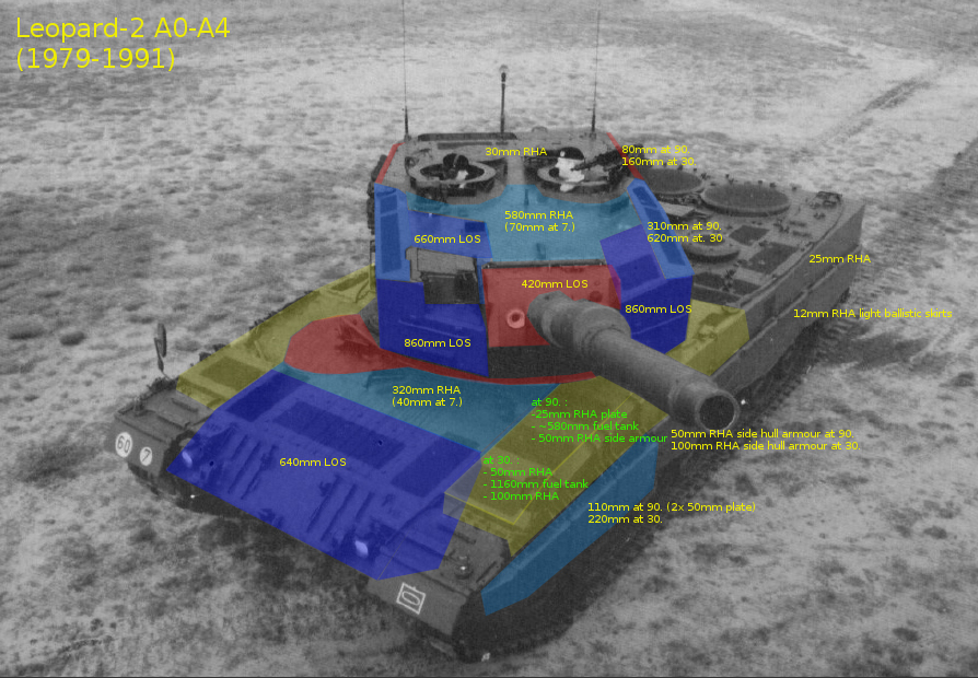 General Main Battle Tank Technology Thread: - Page 12 Leopard-2A4-LOSy