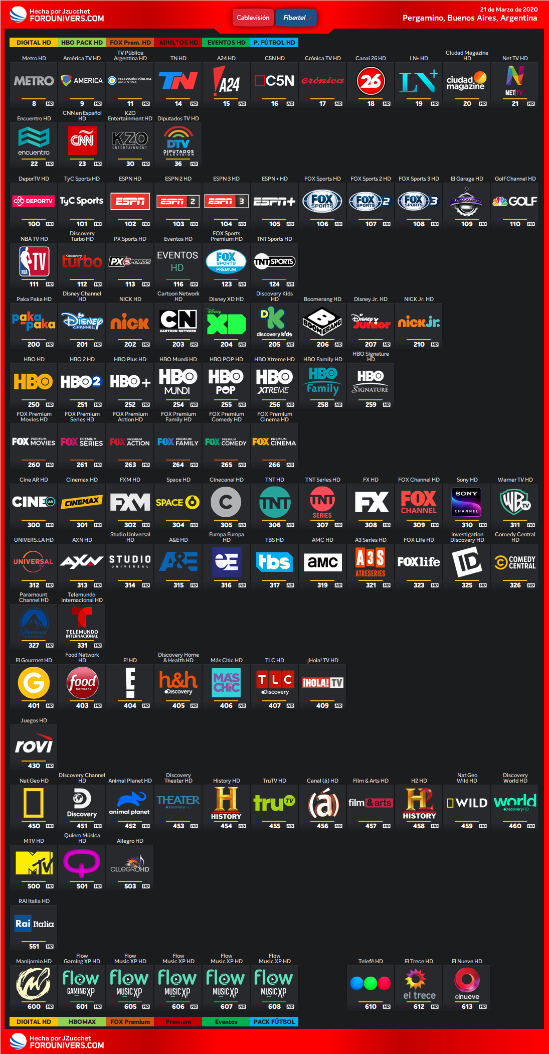 Guía de canales Cablevisión 2016 Cablevision_Digital_HD_Pergamino