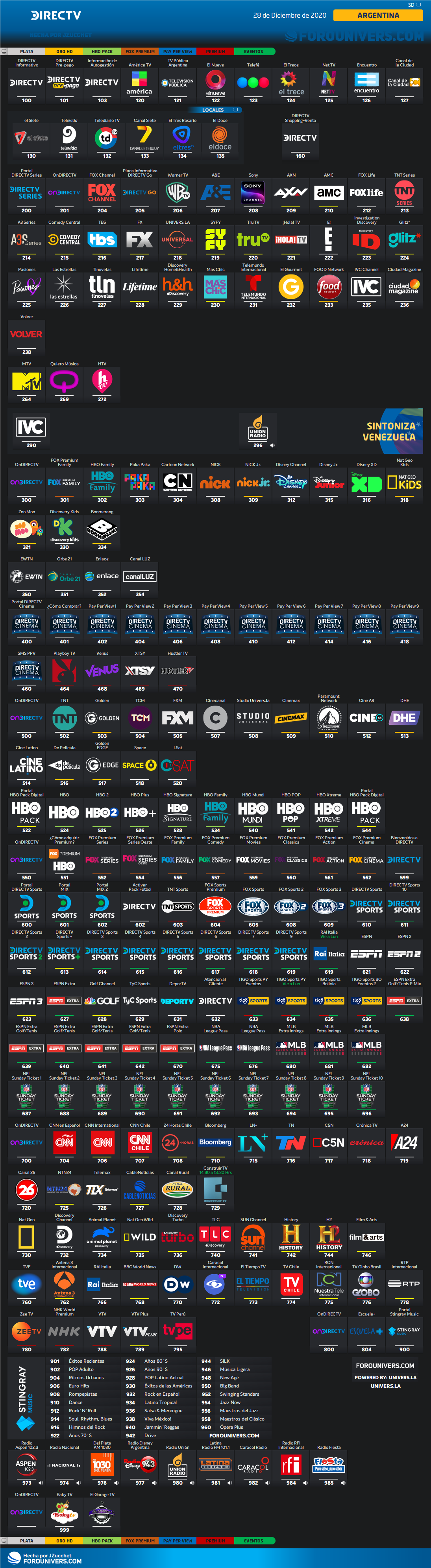 DirecTV Argentina Canales. DIRECTV_Oro_Argentina