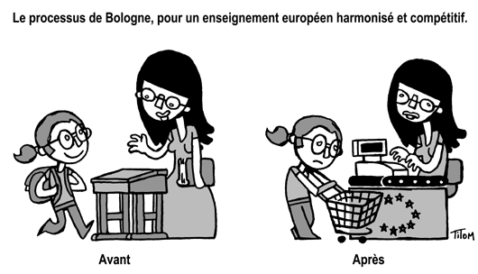 LRU / Universités / Recherche / CNRS / Grandes Ecoles - Page 3 Png_dessin446_titom_processus_bologne