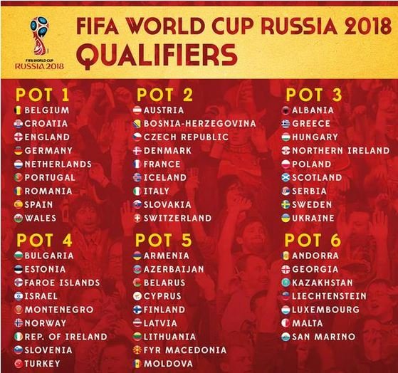 2018 World Cup Qualifying Draw _84464917_capture