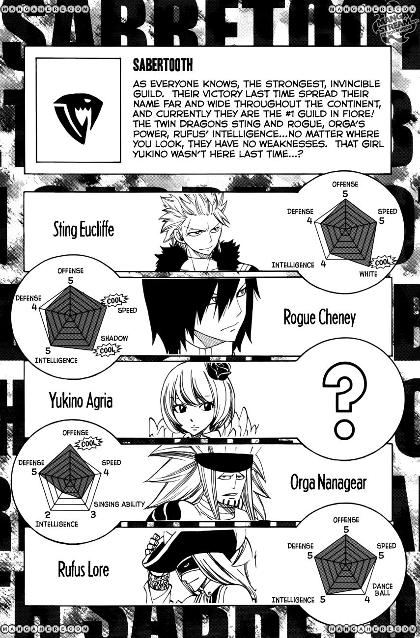 Discussão de Fairy Tail O009