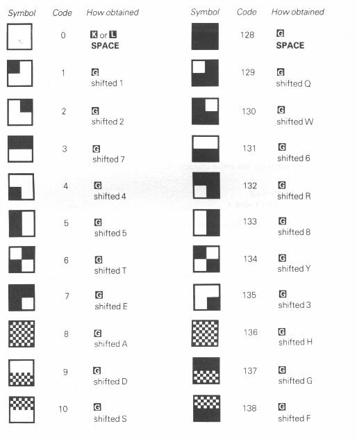 ZX 81 et VP 100 - Page 6 ZX-Car_graph