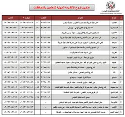 توضيح هام بخصوص الخبر الذي نشرته الأكاديمية علي موقعها الرسمي بضرورة التسجيل للتدريب في الأكاديمية للحصول علي شهادة الصلاحية اللازمة للتثبيت والترقي لدرجة معلم . P_215dlc51