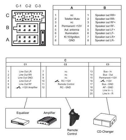 4 - RD45 avec un nouveau module qui remplace le V2C - Page 5 Clarion_rd3-01_schema1