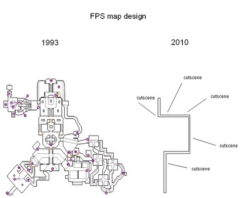 Videojuegos V1.3  500x_fps