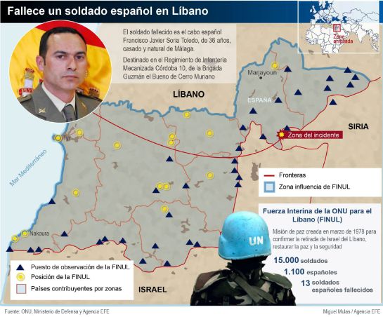 Un casco azul español muere en el Libano por fuego israelí. 1422464349_769877_1422465064_sumario_normal