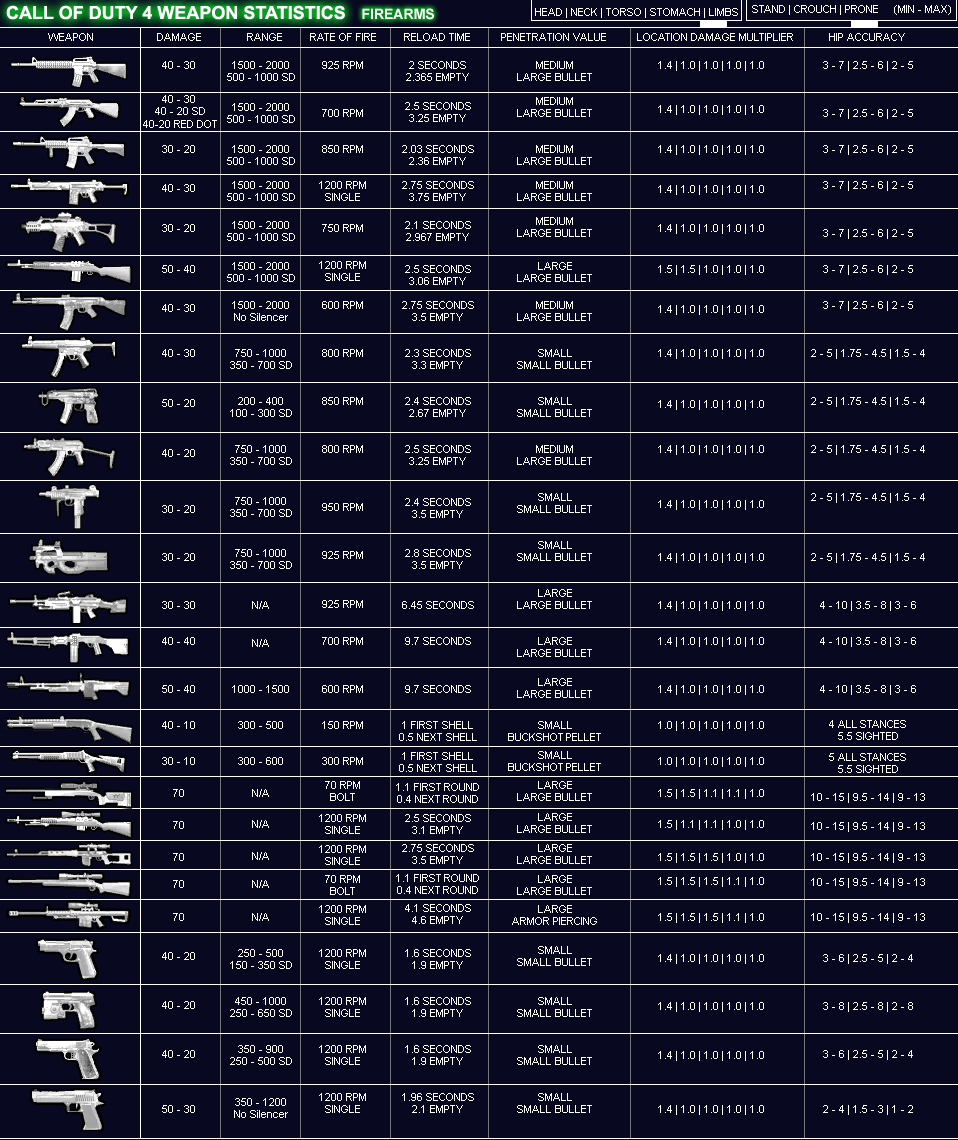 Call of duty 4: modern warfare T5x8v0tc