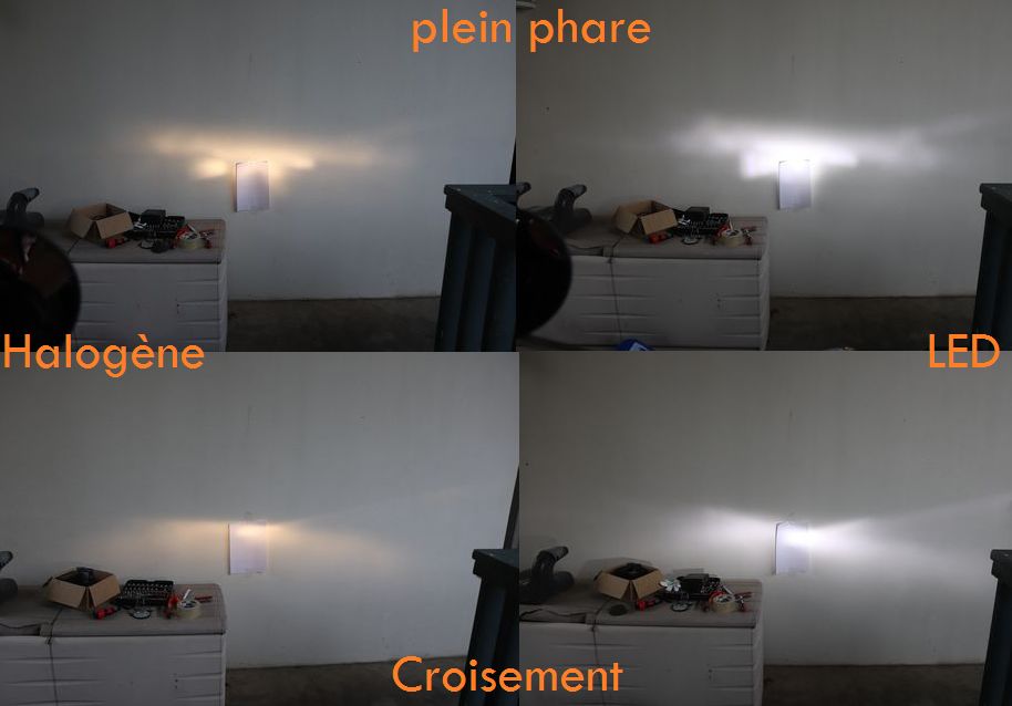 Adaptation d'un phare à LED sur une Ténéré (1vj inside) Comparo-filament-LED-v2