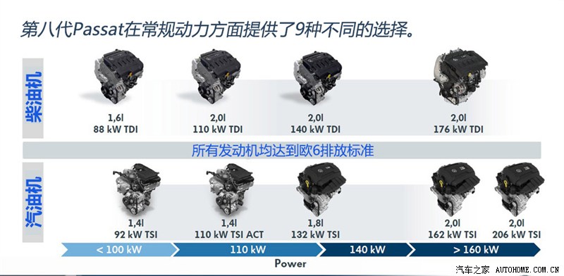 2015 - [Volkswagen] Passat VIII [B8] - Page 11 U_201406031411304633449