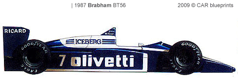 Brabham Racing Organisation Brabham-bt56-f1-1987