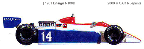 Ensign  Ensign-n180b-f1-1981