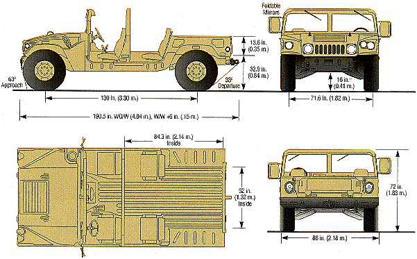 HUMVEE H1 1/6 Home Made - Page 2 Hummer-h1